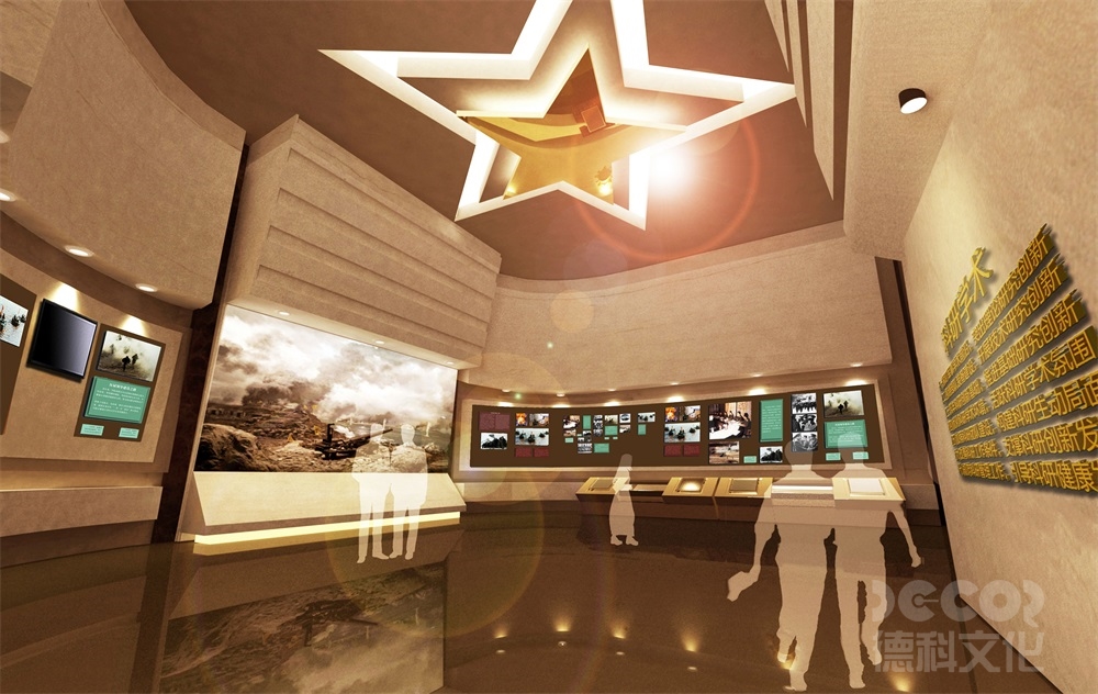 軍事博物館設(shè)計(jì)中，如何呈現(xiàn)不同時(shí)期和國家的軍事文化？