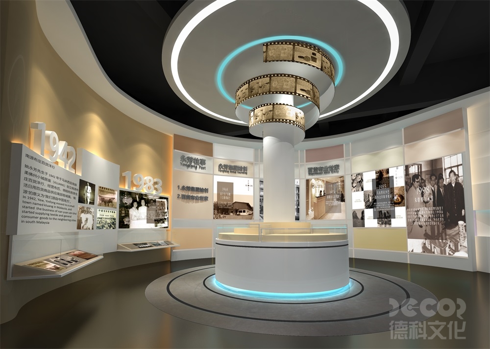 在化妝品展廳裝修中，如何展示不同類型的產(chǎn)品