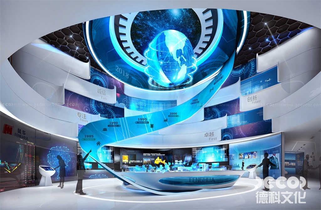 電子科技館設計應該如何安排不同的展區(qū)？