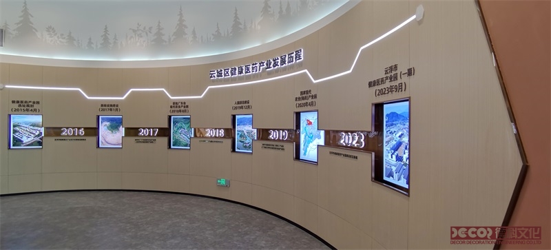 如何通過企業(yè)數(shù)字展廳設(shè)計提升顧客的品牌忠誠度？