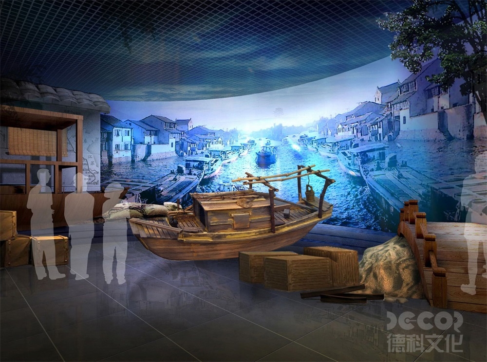 鏡面反射在沉浸式博物館設計空間擴展中的應用技巧