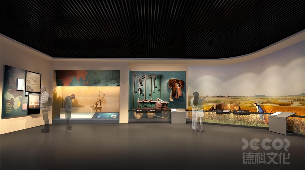 沉浸式博物館設計的沉浸體驗的注意力持續(xù)時間