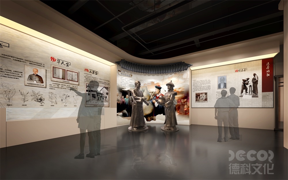 社區(qū)博物館裝修是否考慮臨時(shí)展覽空間？