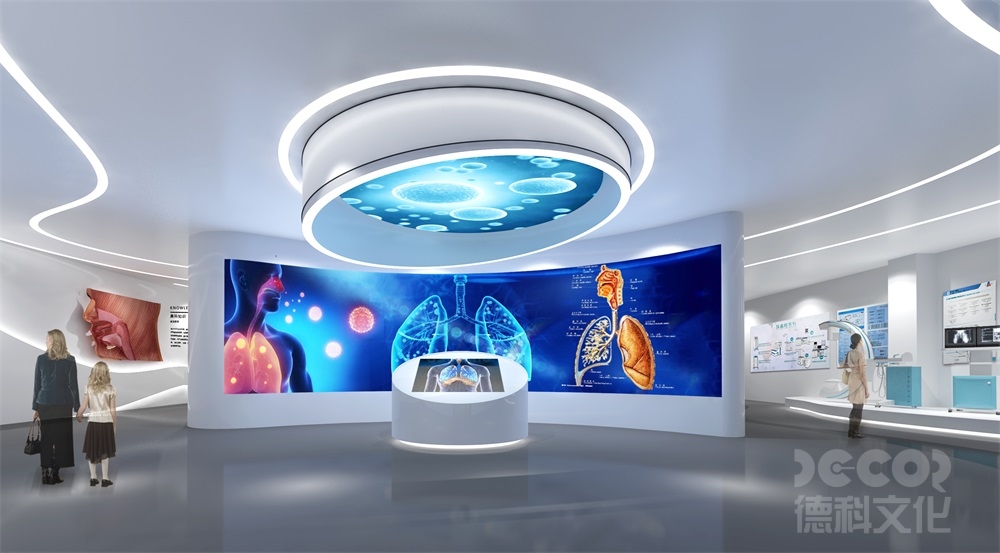 互動式展館設計如何提升觀眾的參與度？